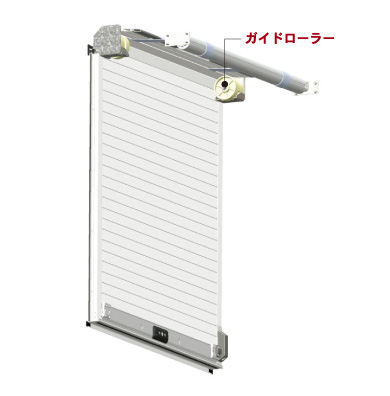 ガイドローラー