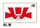 BL型配光図