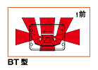 BT型配光図