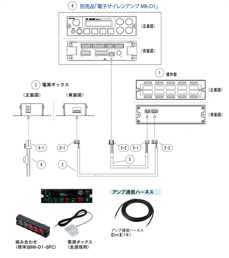 サイレンアンプ/電源ボックス