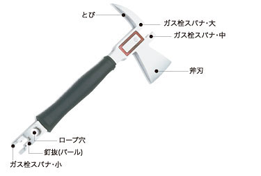 とび