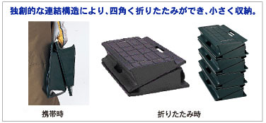 小さく収納